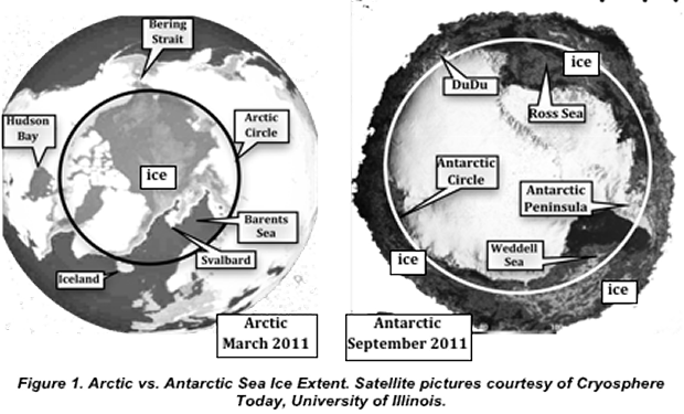 In Contrast, Most Of The Arctic Sea Ice Exists Inside - Global Warming (620x375), Png Download