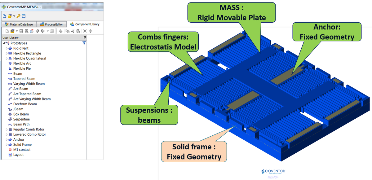 Diagram (1200x581), Png Download