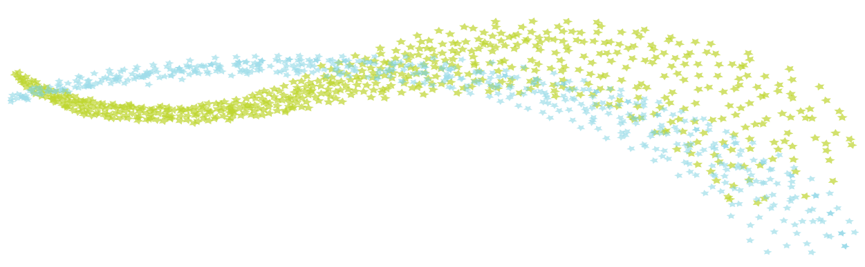 Contact - Colorfulness (1250x900), Png Download