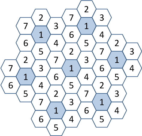 Hexagons Uniformly-colored Using 7 Colors - Color (648x486), Png Download