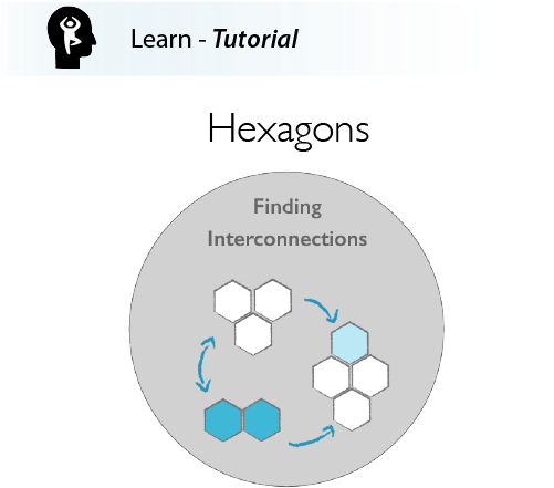 Diagram (500x450), Png Download