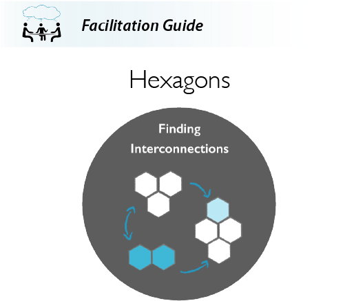 Cluster Analysis (500x450), Png Download