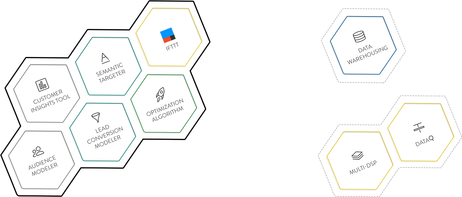 Slide 2 Hexagons - Communication (1920x1080), Png Download