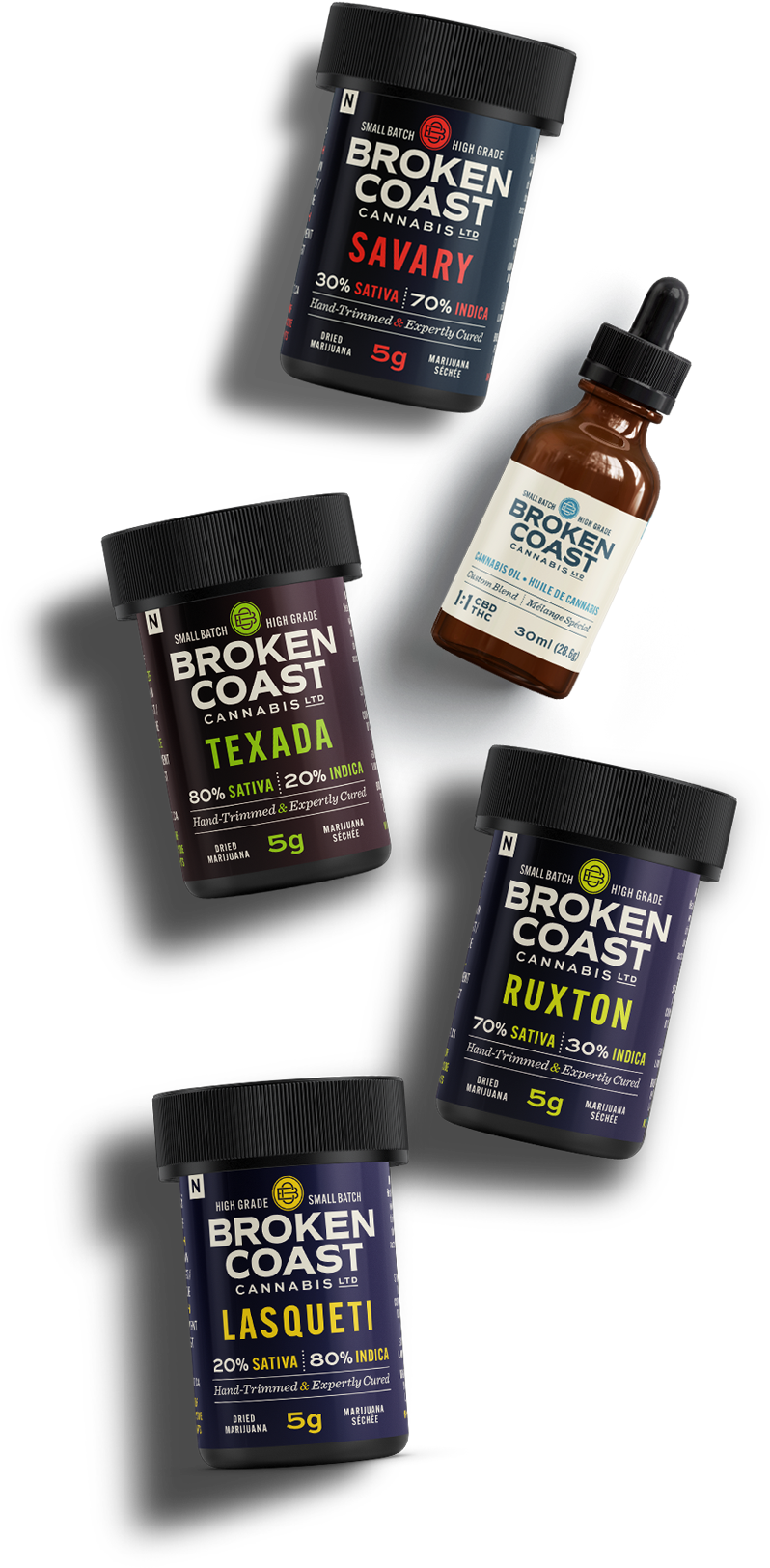 Competitively Priced, Lovingly Crafted - Medical Cannabis (798x1630), Png Download