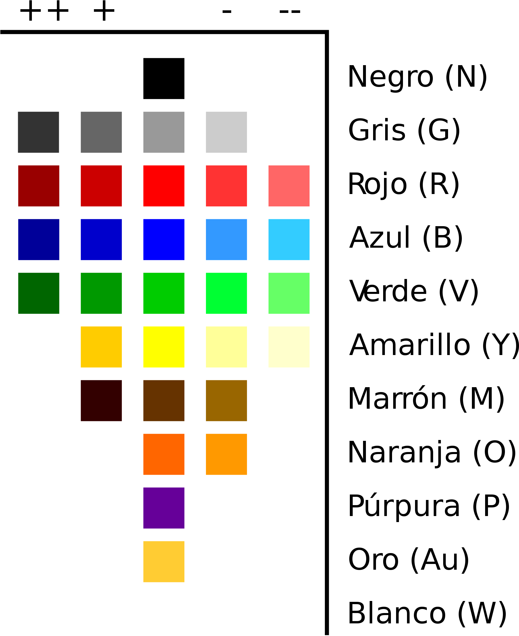 Open - Flag (2000x2429), Png Download