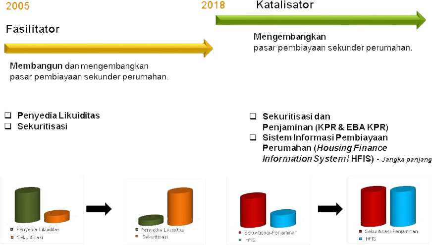 Presidential Decree No - Road (871x525), Png Download