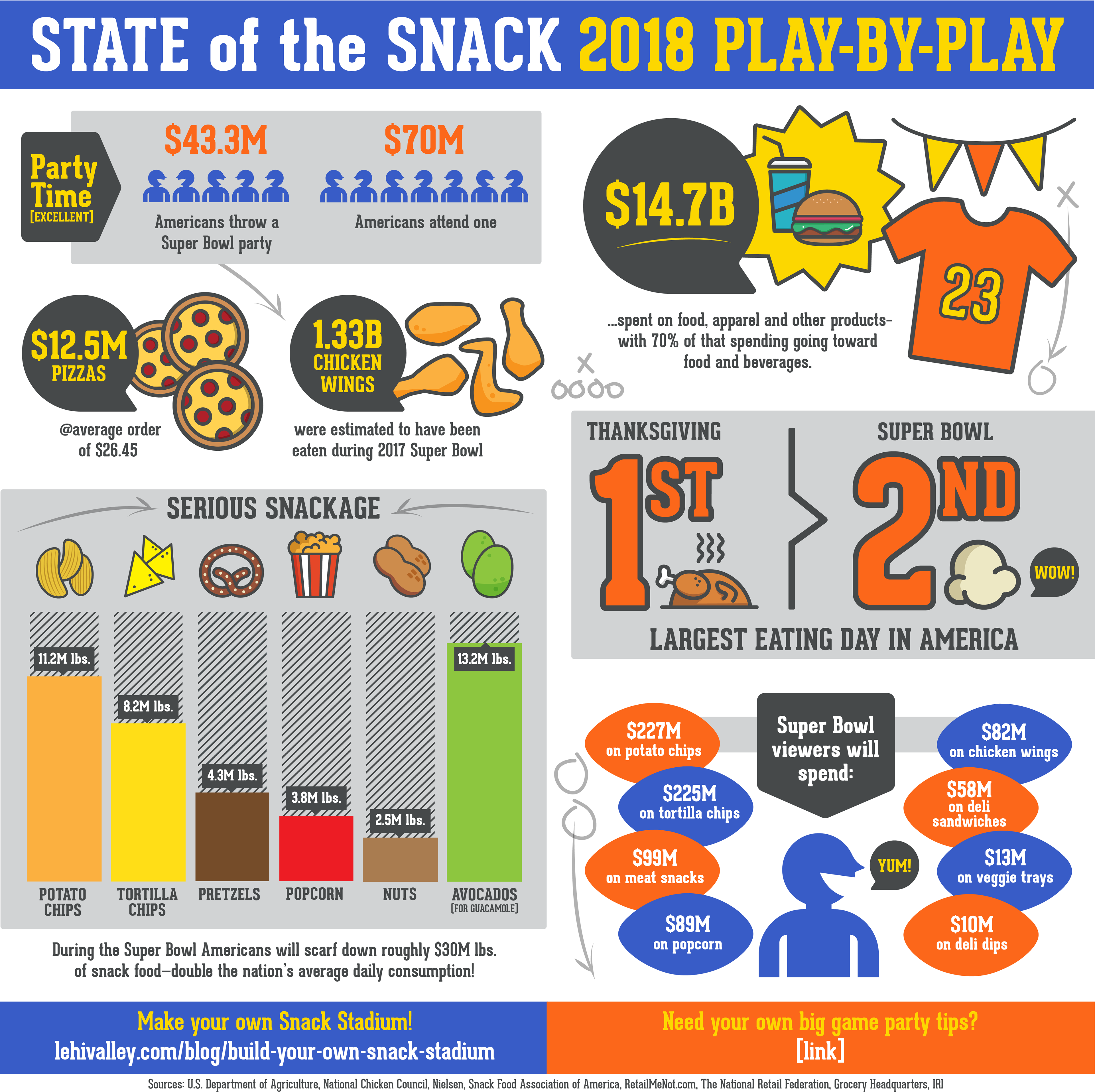 Various Infographics Utilizing Both Original And Stock (3840x3840), Png Download