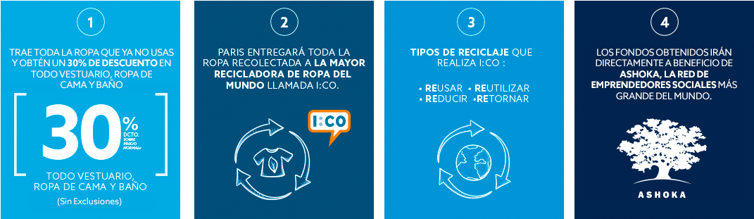 Ropa X Ropa Ropa X Ropa - Clothing (1100x324), Png Download