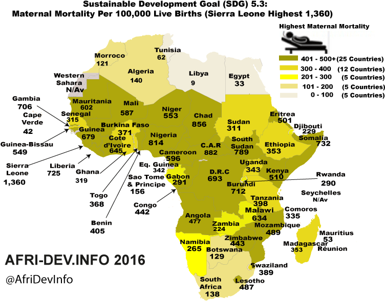Africa Map-maternal Mortality Ratio - Maternal Mortality Rate And Fgm (770x634), Png Download