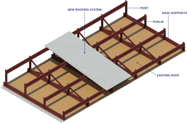 Retro Frame System - System (600x395), Png Download