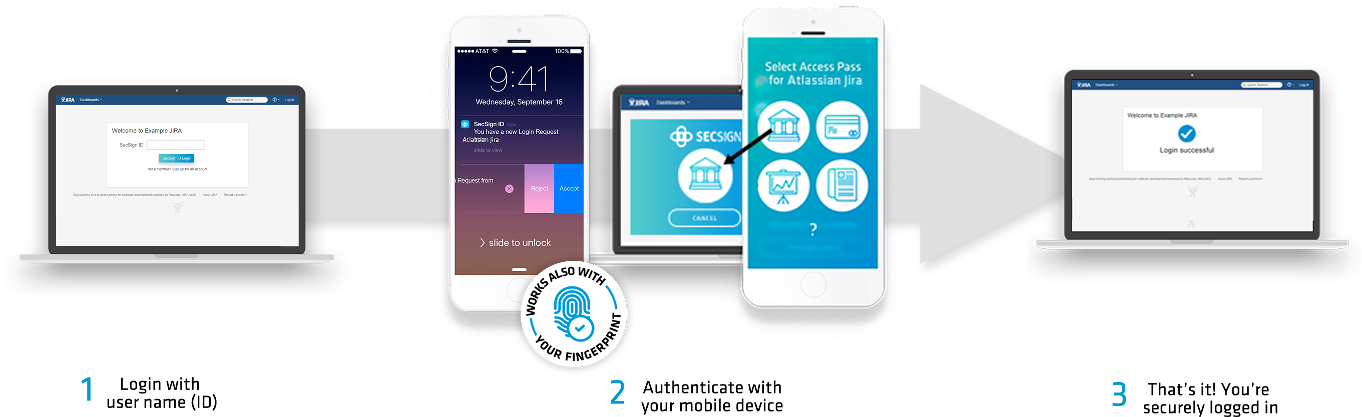 Graphic Design (2871x1076), Png Download