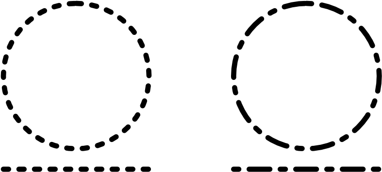 Dash Line Style Pattern - Dash Line Circle (796x364), Png Download