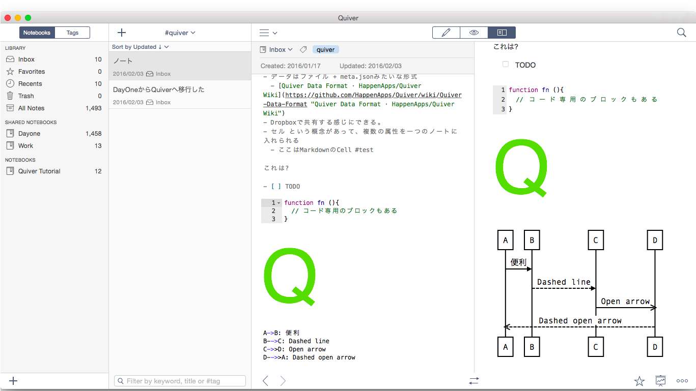 Quiver Diagram Png Quiver Diagram - Quiver Markdown (1478x853), Png Download