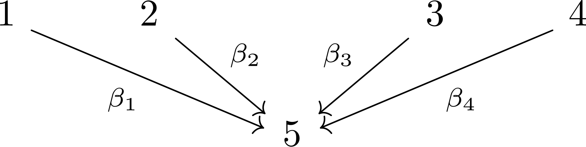 Open - Line Art (2000x503), Png Download
