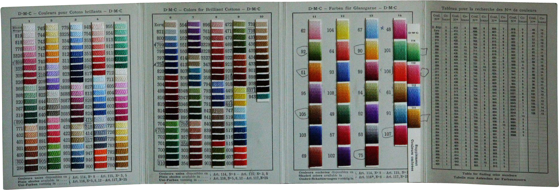 Vintage French Dollfus-mieg & Cie D - The Dmc Corporation (1866x1866), Png Download