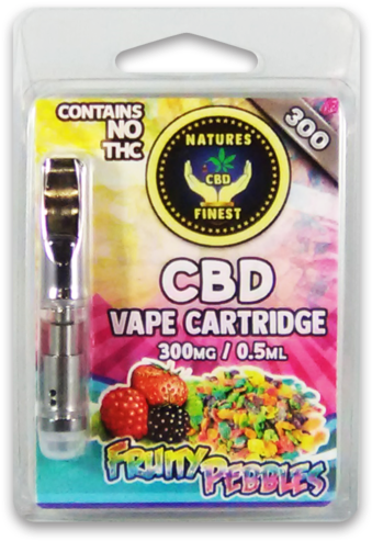 Package Size - Cannabidiol (500x500), Png Download