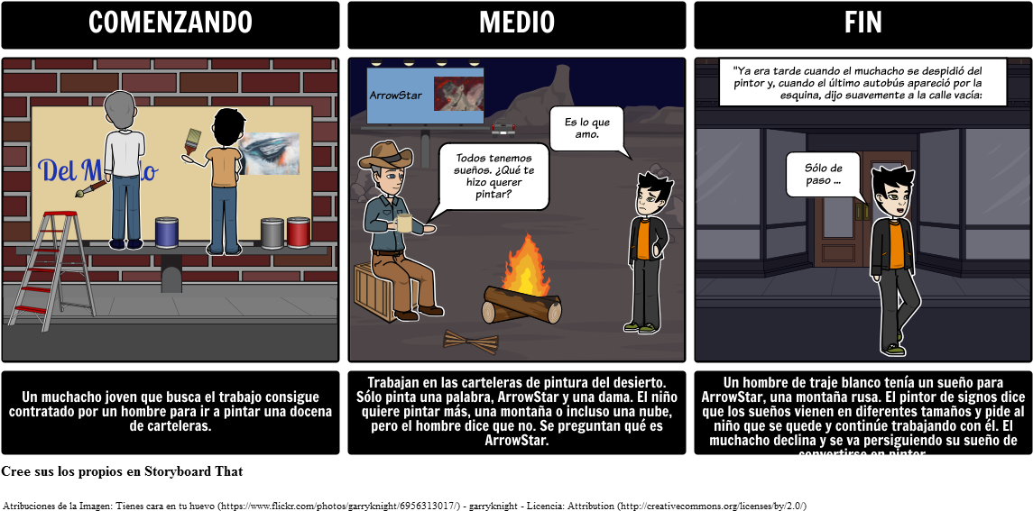 El Pintor De La Muestra - Cartoon (1164x597), Png Download