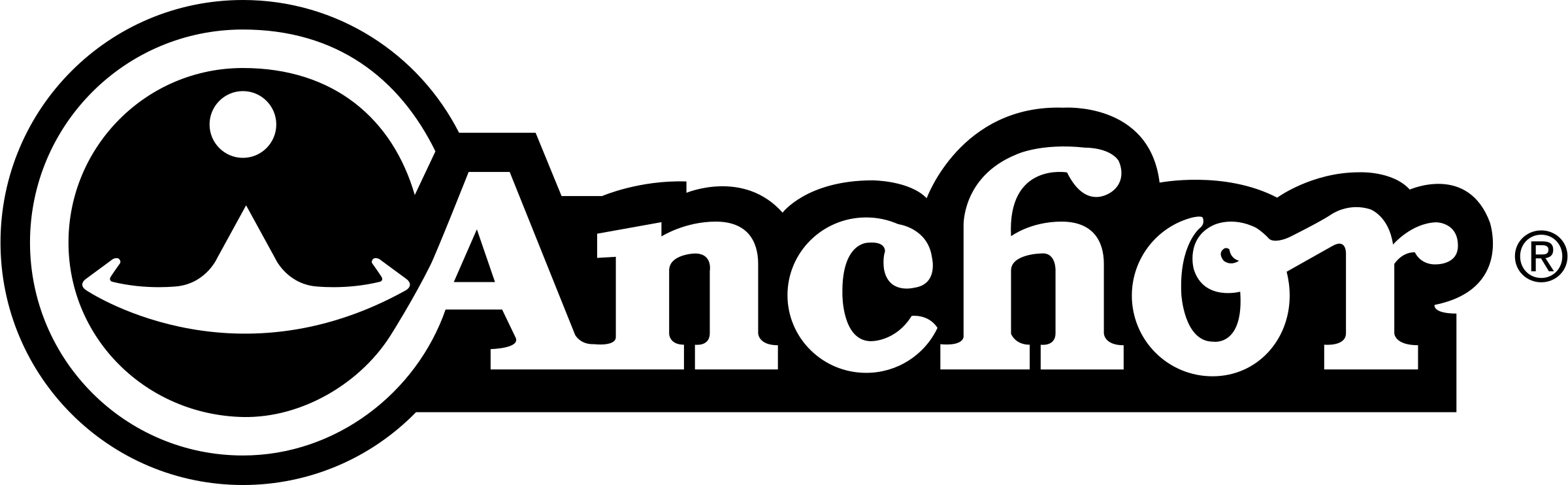 Anchor Logo Png Transparent - Logo (2400x742), Png Download