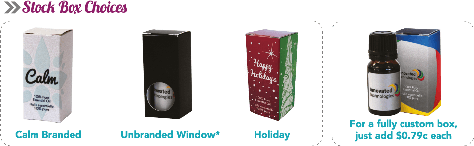 *bottle May Change Position During Shipping - Candy Box (960x307), Png Download