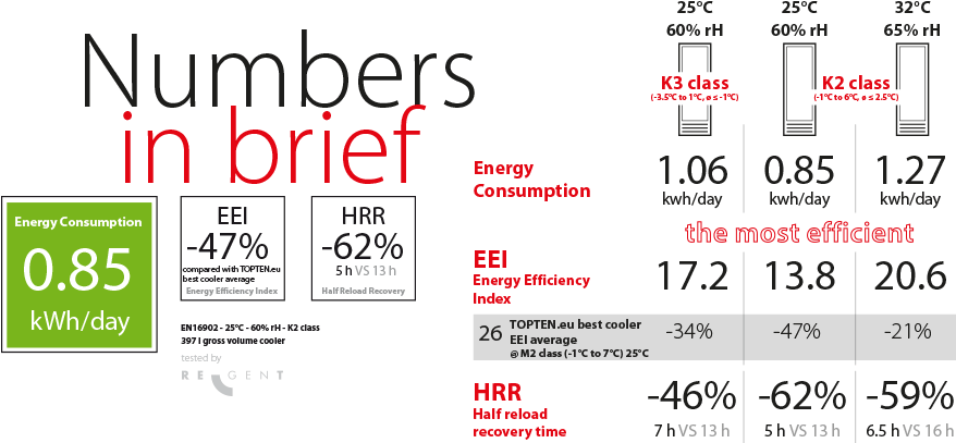 Field Connection And New User Experience - Number (950x410), Png Download