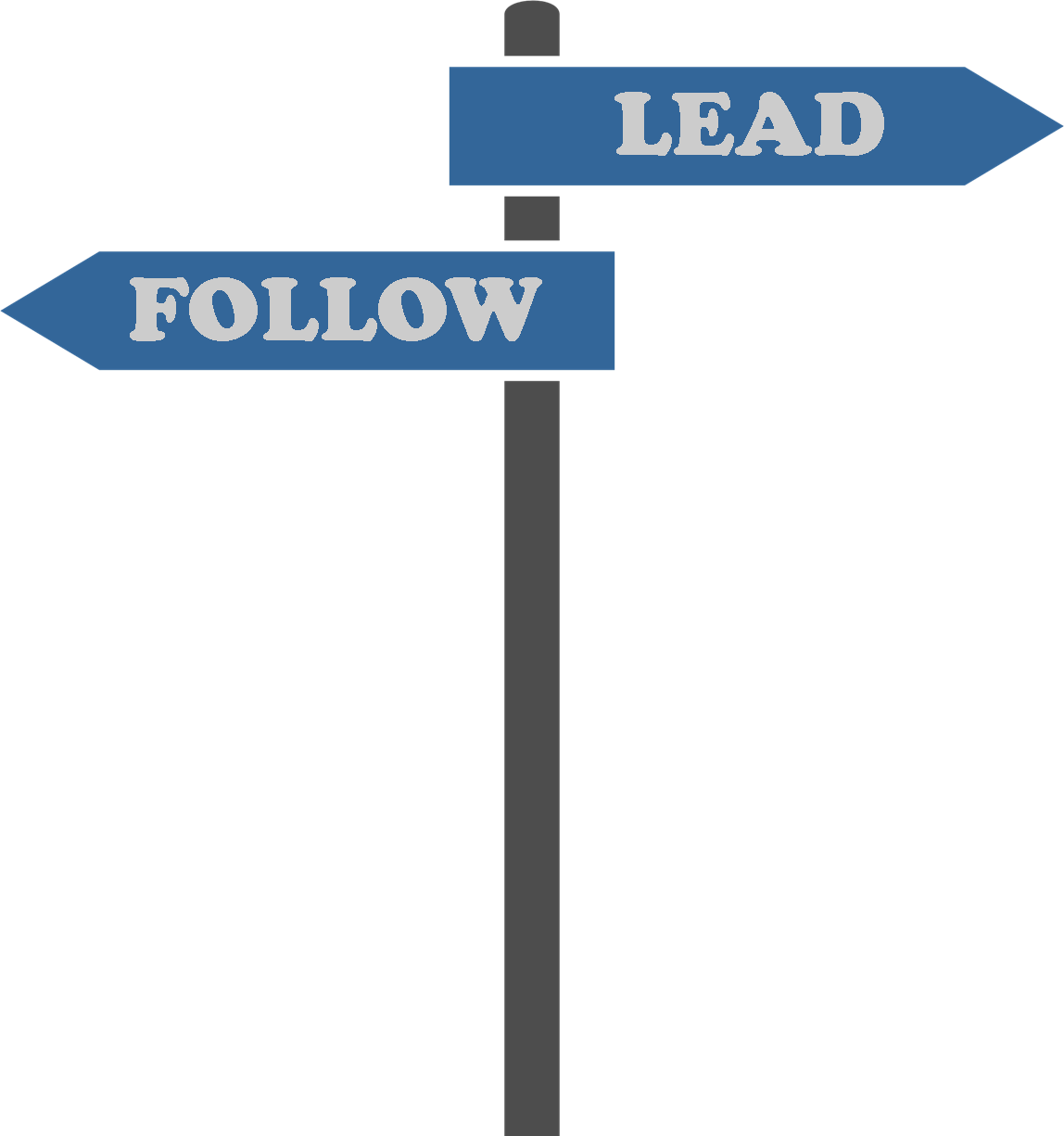 Who's Leading Anyway Is A Title Of A Chapter In A Friend's - Dance (1148x1225), Png Download