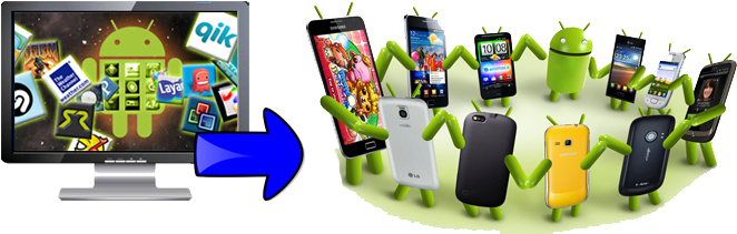 Simple Ways To Install Apps From Pc To Android Phone - Install Apps For Android From Pc (664x265), Png Download
