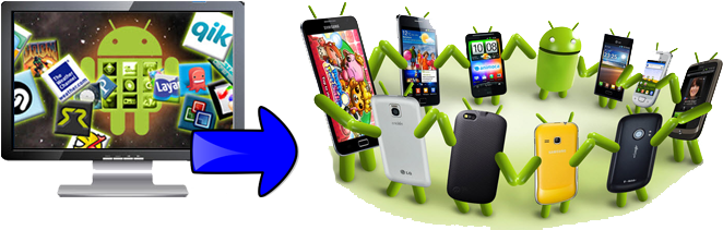 Download Simple Ways To Install Apps From Pc To Android Phone - Install ...