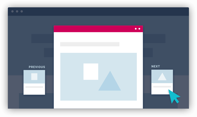 Ai-powered Content Recommendations On Your Website - Uberflip (829x496), Png Download