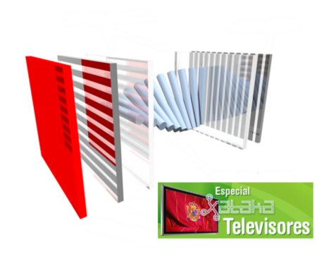 Lcd Technology (450x360), Png Download