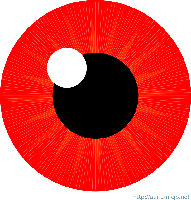 How To Set Use Rocpiclogored Eye Clipart - Cartoon Red Eyes Png (576x595), Png Download