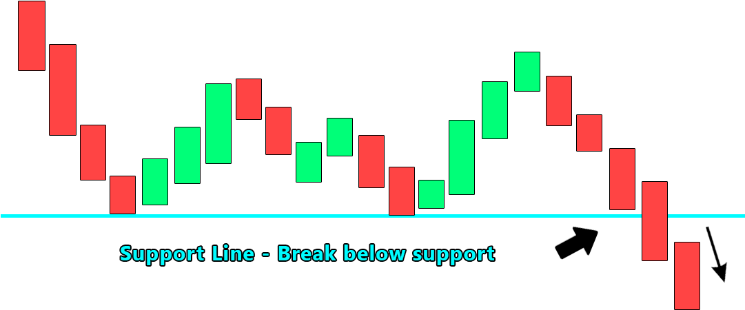 That Means That Buyers Have Stepped In And We've Found (1080x500), Png Download