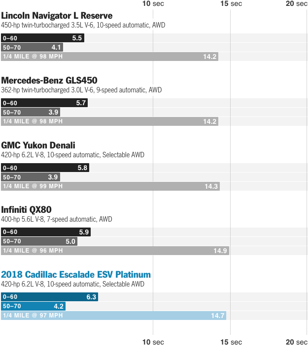Car (624x713), Png Download
