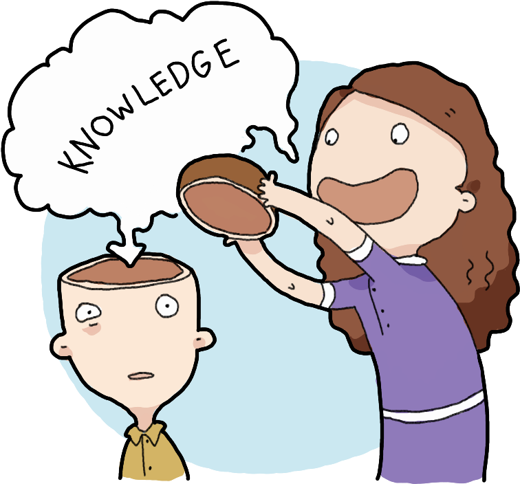 Learning A Language - Foreign Teacher Png (792x750), Png Download