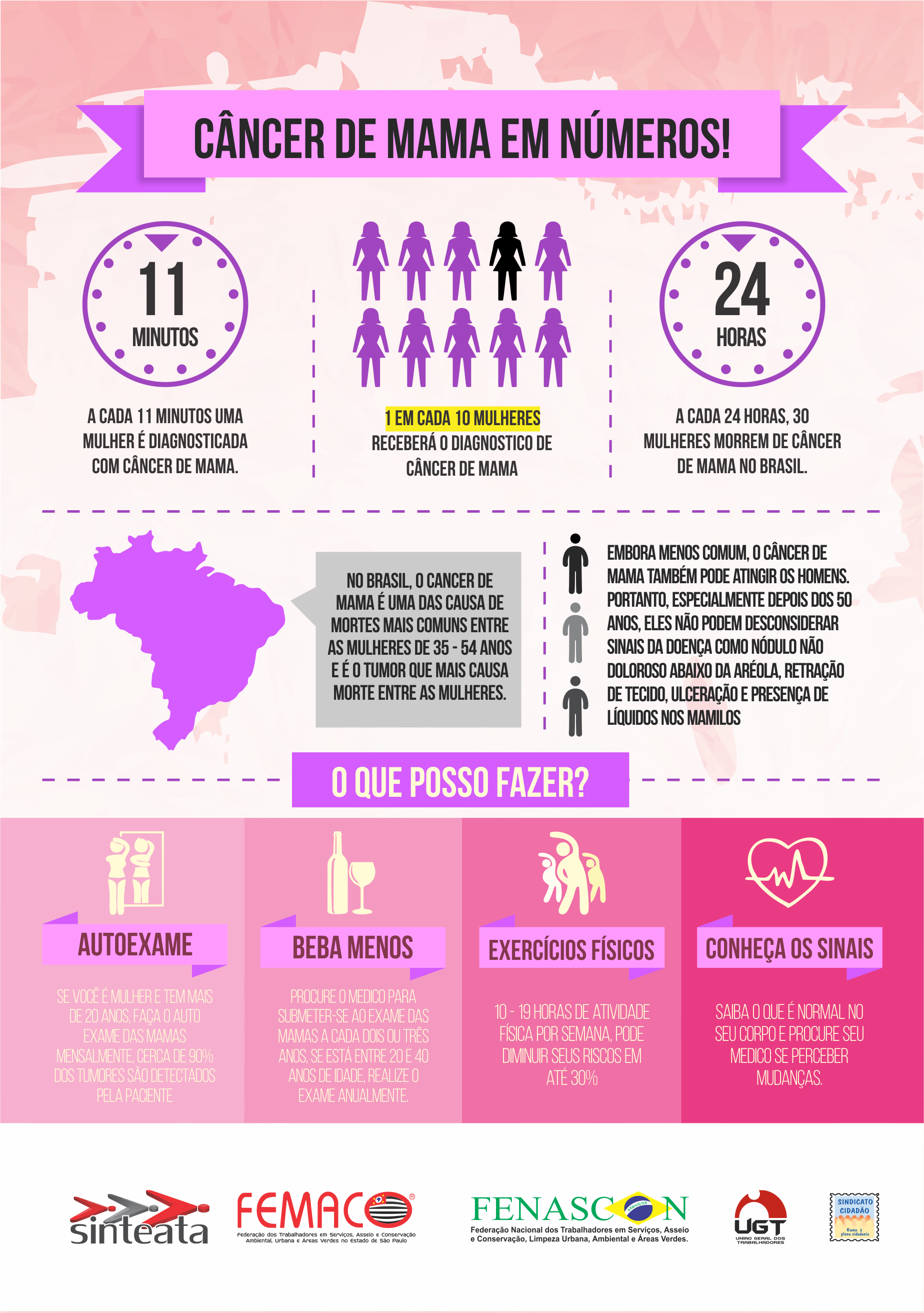 Outubro Rosa - October (1848x2625), Png Download