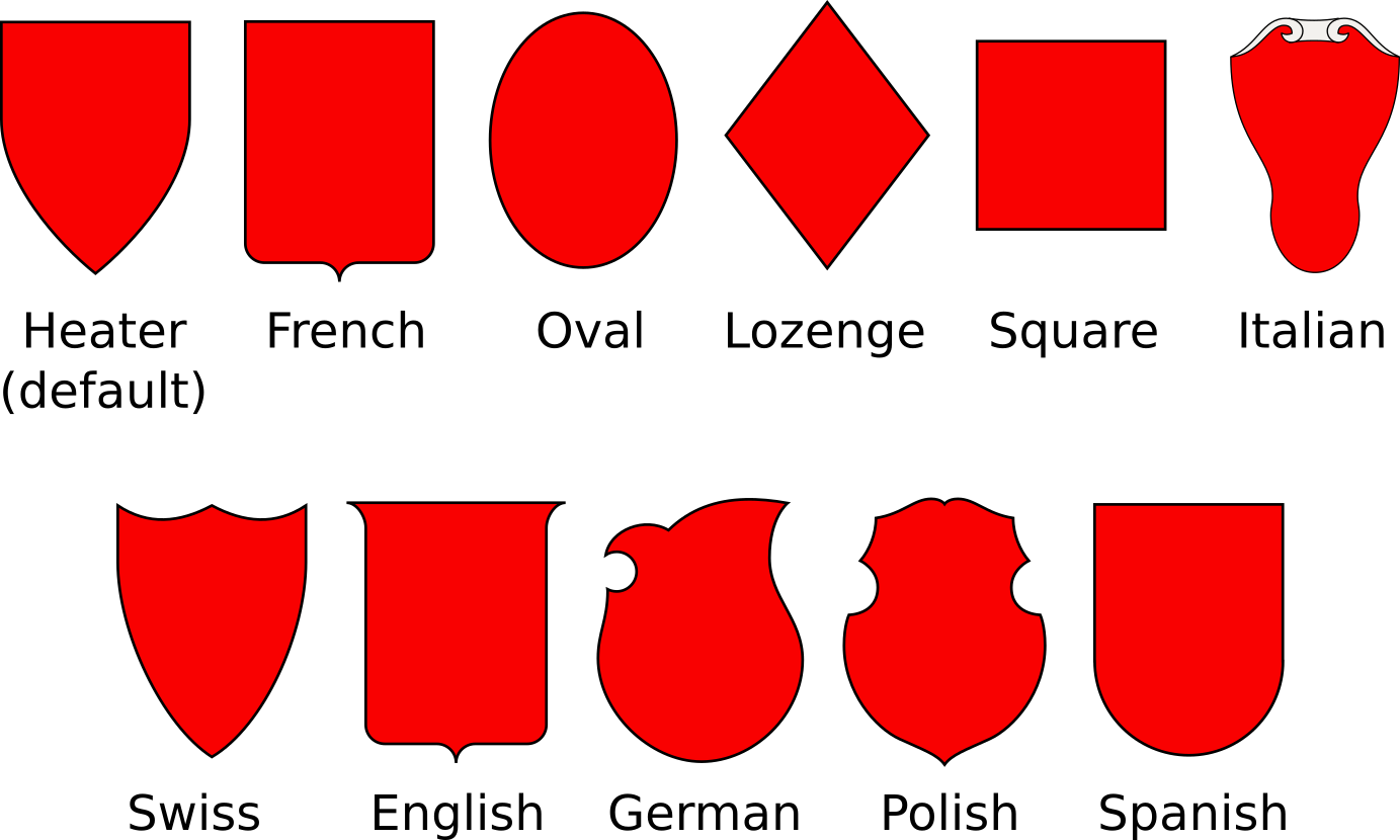 All Shapes Can Be Correctly Given A Bordure But Almost - Coat Of Arm Shapes (1383x830), Png Download