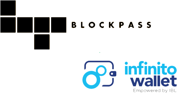 Universal Crypto Wallet Infinito Partners With Id/compliance - Blockchain (875x485), Png Download