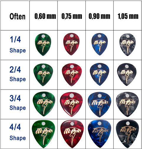 Shield Magnetik Picks - Natural Cycles 70% Green Days (500x518), Png Download