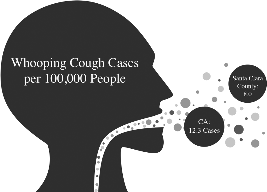 Campus Follows Public Health Measures To Protect Students - Public Health (900x639), Png Download