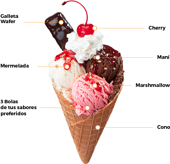 Vive La Experiencia De Tus Postres En Casa Con Tu Helado - Sabores De Helados Bon (600x550), Png Download