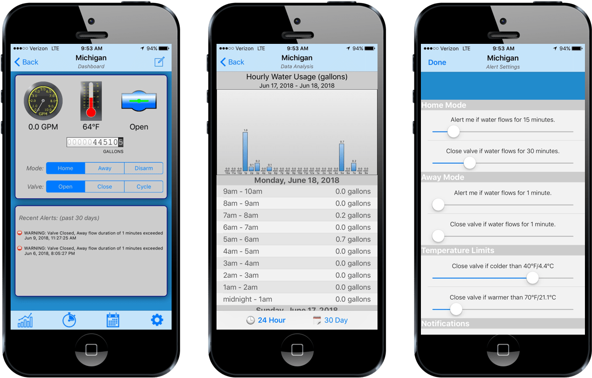 Water Hero P-100 - Electronic Device With A Mobile Application Your Tank (1224x771), Png Download