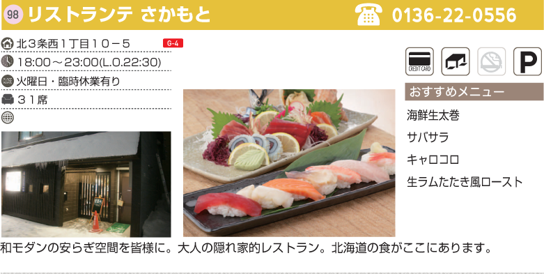 10-5 - Sashimi (781x393), Png Download
