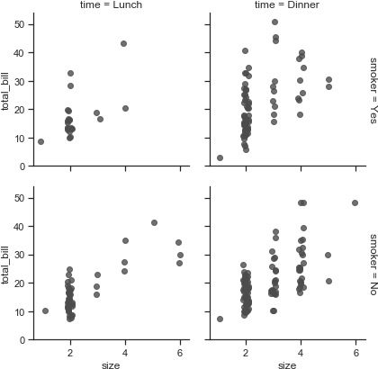 Images/axis Grids 13 0 - Monochrome (432x424), Png Download