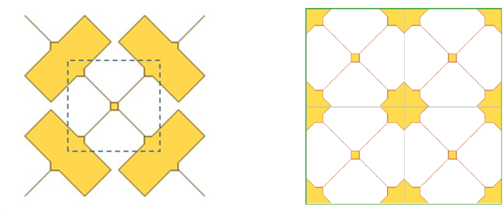 A Symmetric Filled Curve Showing A Square Tile And - Motif (850x338), Png Download
