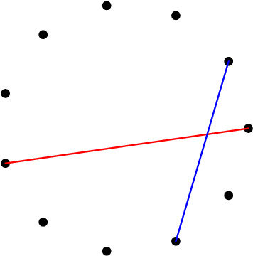 Enter Image Description Here - Plot (451x441), Png Download