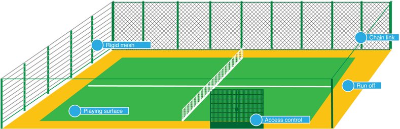 What To Think About Click To Enlarge - Racquet Sport (800x267), Png Download