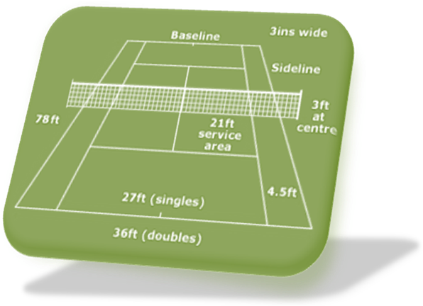 Download All About Tennis Short Tennis Court Dimensions Png Image With No Background Pngkey Com