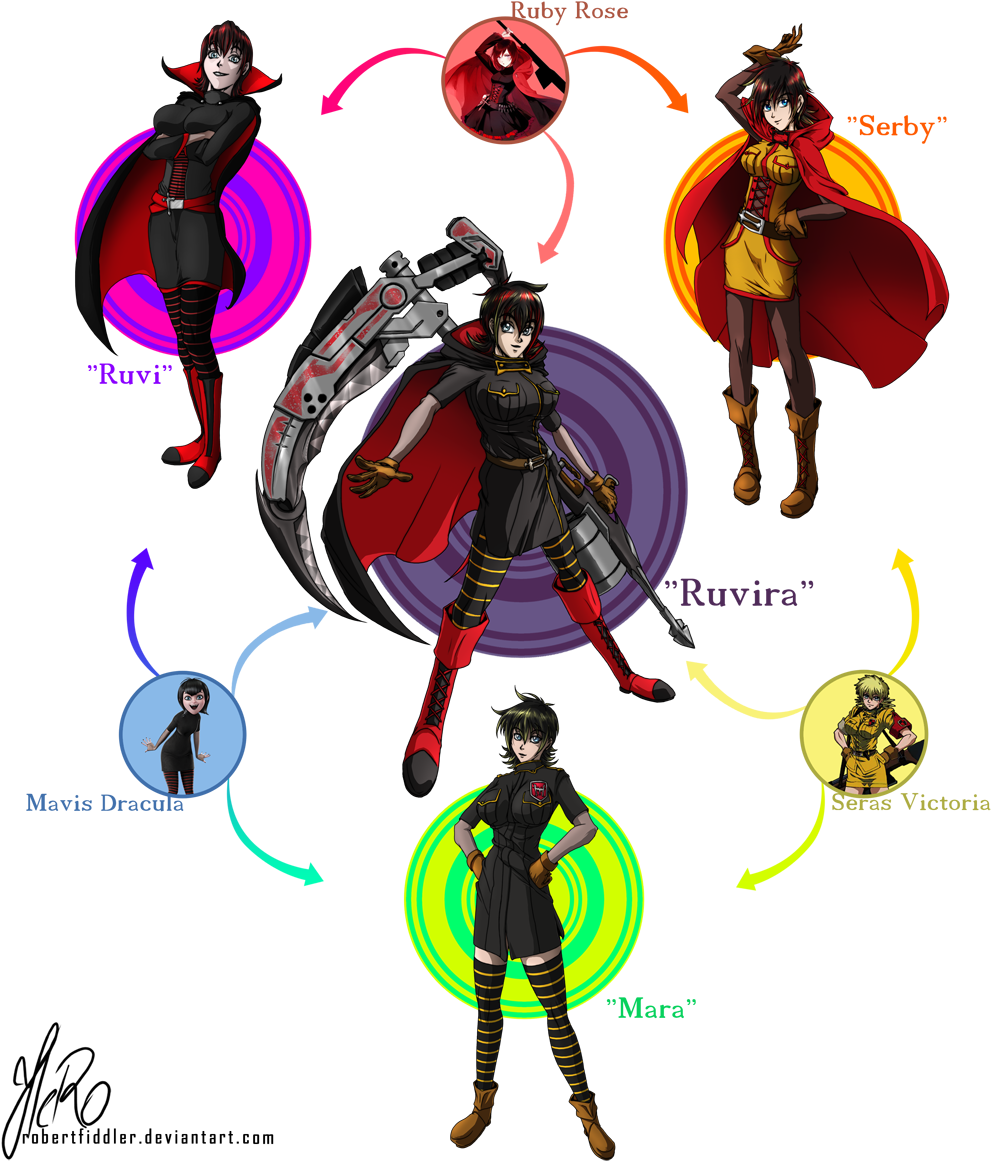 3girls Bandolier Belt Black Dress Black Footwear Black - Ruby And Yang Fusion (1000x1211), Png Download