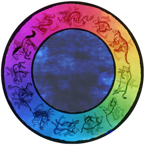 Zodiac Wheel - Zodiac (500x500), Png Download
