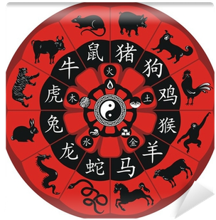 Chinese Zodiac High Resolution (400x400), Png Download