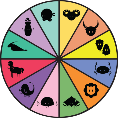 A Zodiac Icon Wheel - Circle (500x500), Png Download